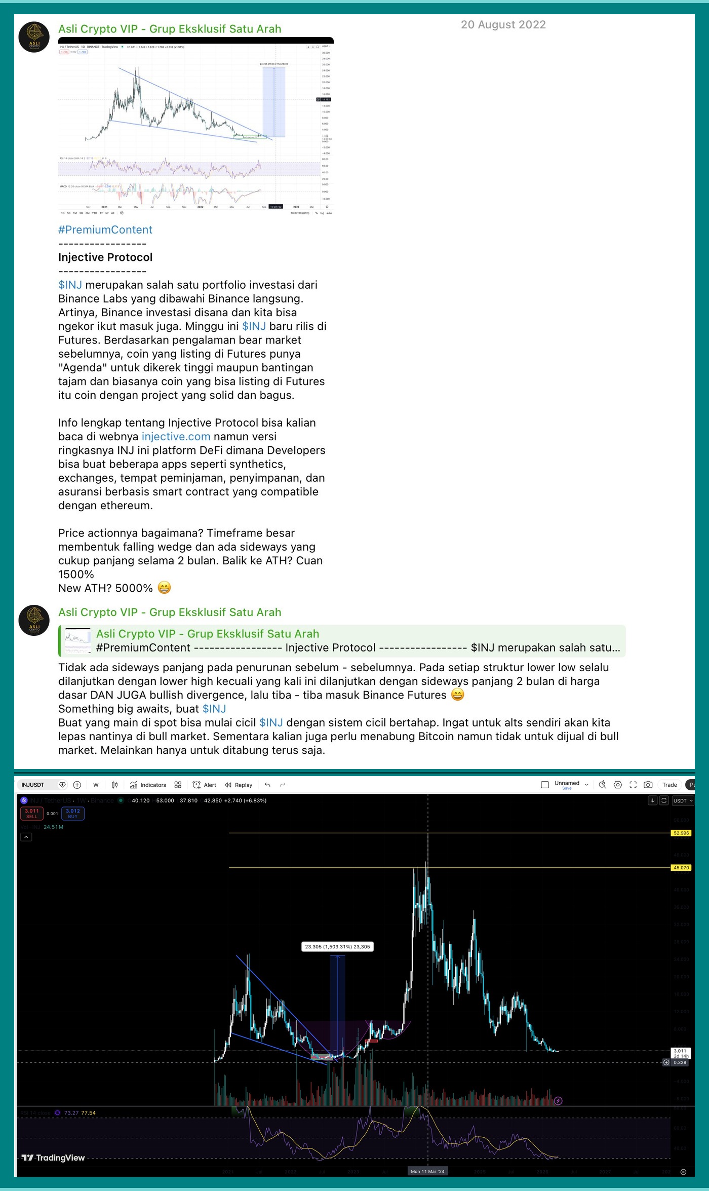 Asli Crypto 2023 Bottom Fishing